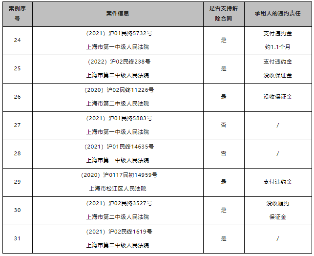 表3.png